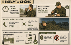 Přestávky a odpočinek