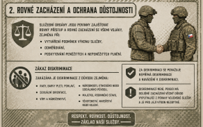 Rovné zacházení a ochrana důstojnosti