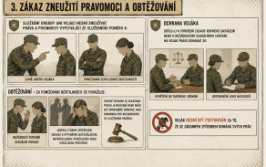 Zákaz zneužití pravomoci a obtěžování